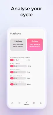 Menstrual cycle tracker - Days android App screenshot 0