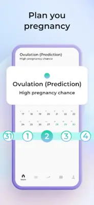 Menstrual cycle tracker - Days android App screenshot 2